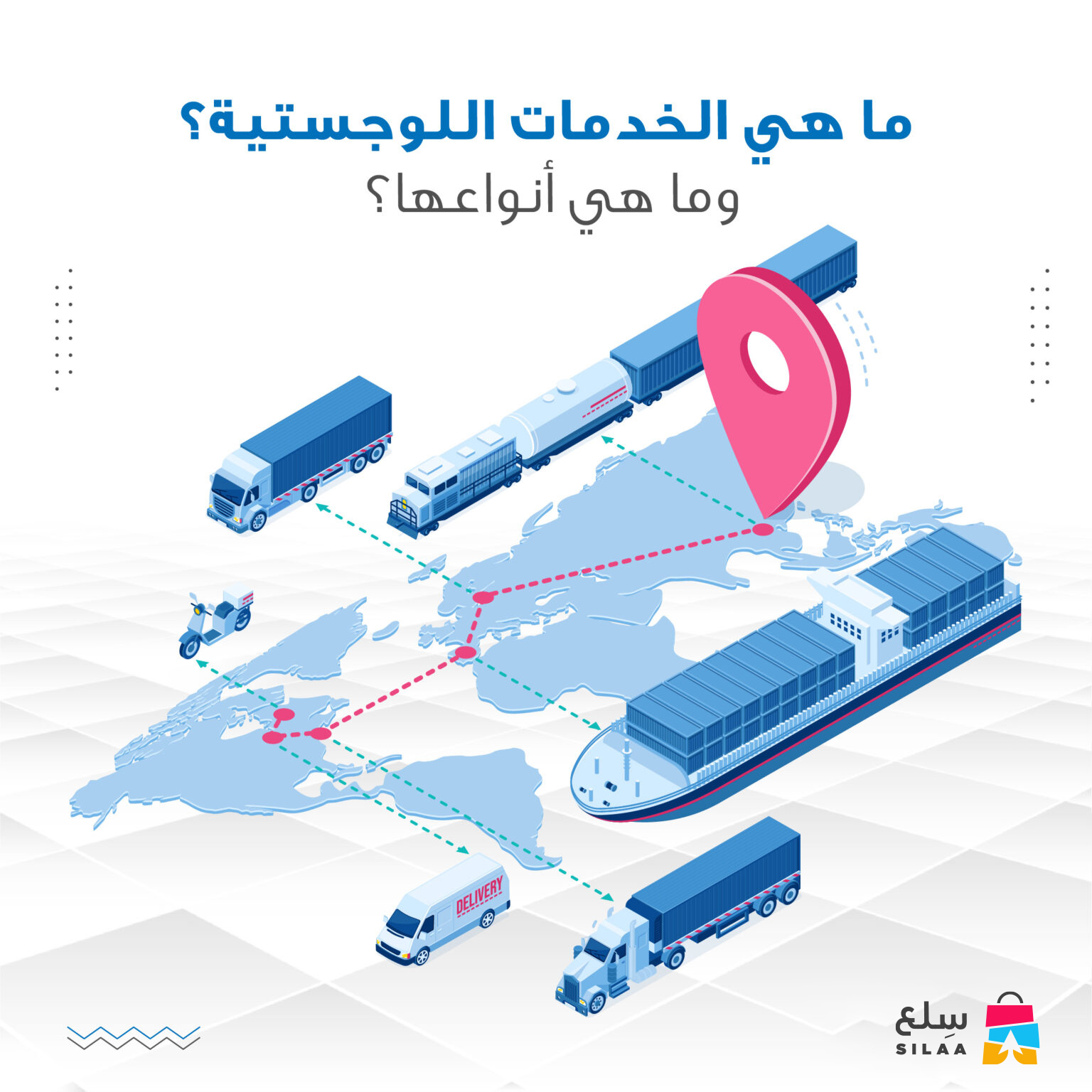 ما هي انواع الخدمات اللوجستية ومدى أهميتها في عصرنا الحالي _سلع دليل الشركات السعودية
